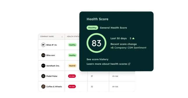 service hub health score