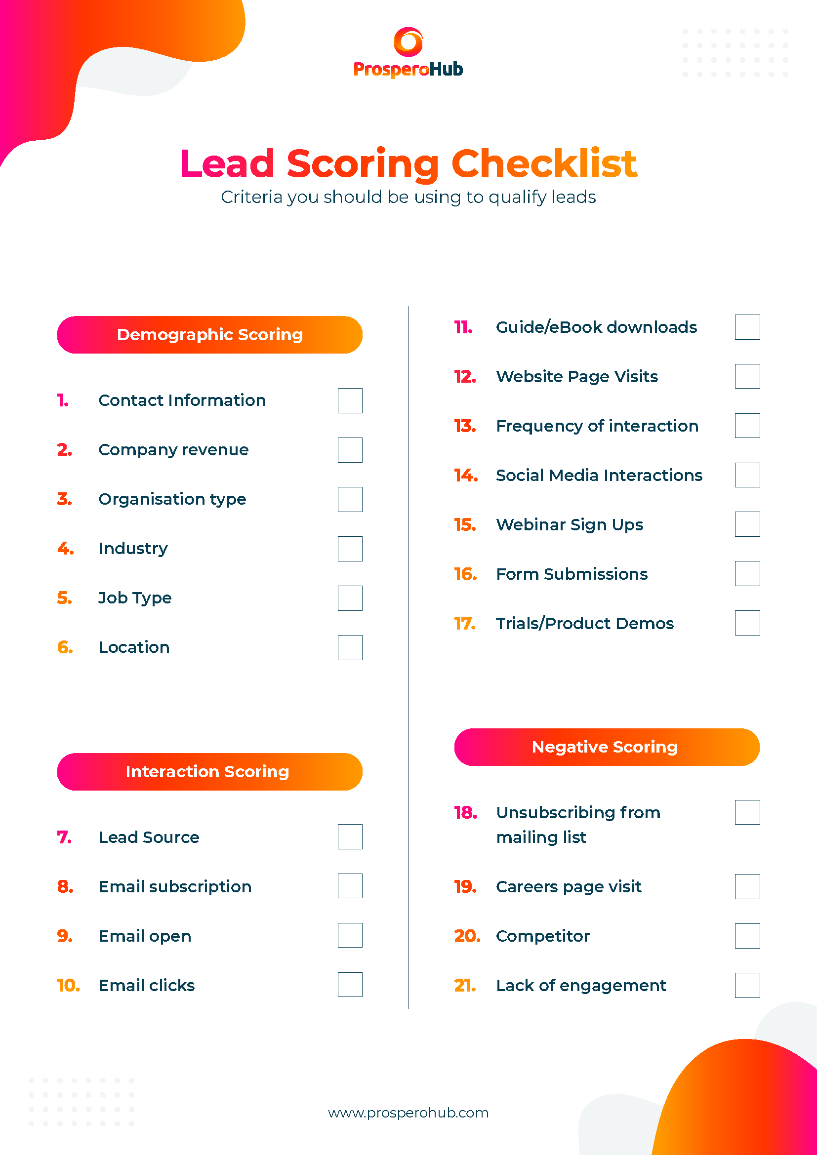 Lead Scoring Checklist