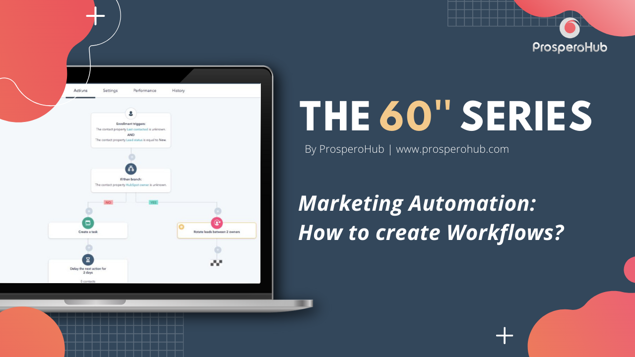 60 Second Series - Marketing Automation